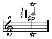 G#2-A2/C#2-D2