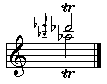 Ab2-Bb2/Db2-Eb2