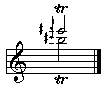 B2-C#3/E2-F#3