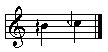 B+2/Cd2