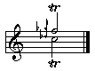 C2-Db2/F2-Gb2