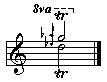 D3-Eb3/G3-Ab3