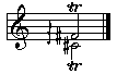 C#1-D1/F#1-G1