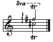 C#3-D3/F#3-G3