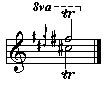 C#3-D#3/F#3-G#3