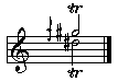 D#2-E2/G#2-A2