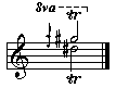 D#3-E3/G#3-A3