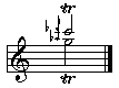 G2-Ab2/C2-Db2