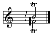 F#1-G1/B1-C1